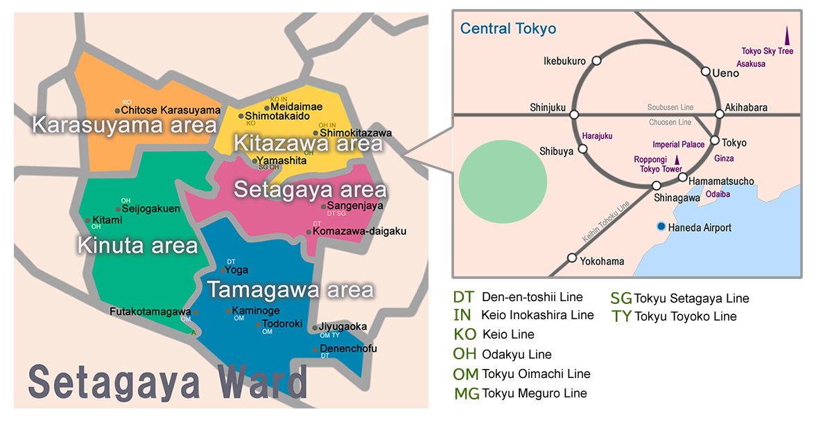 Main image of setagayaku