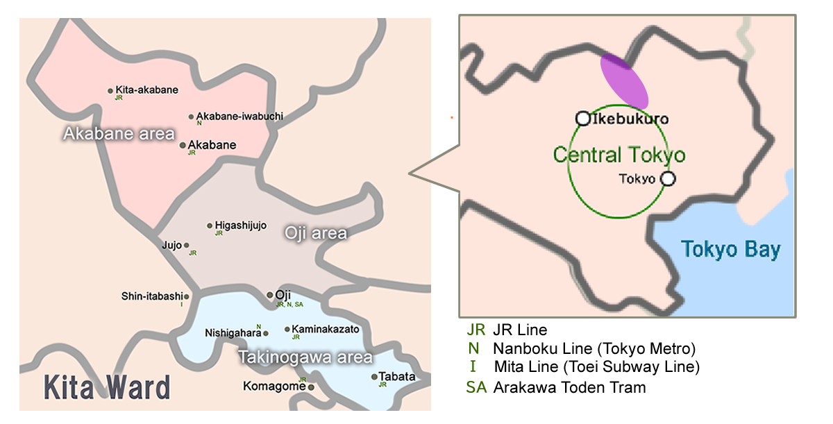 Main image of Kita ku