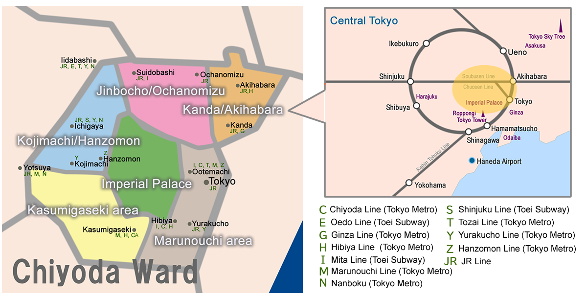 Main image of Chiyoda ku