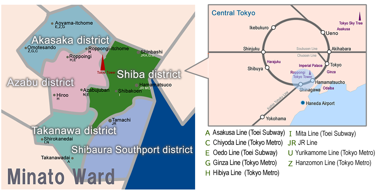 Main image of minatoku