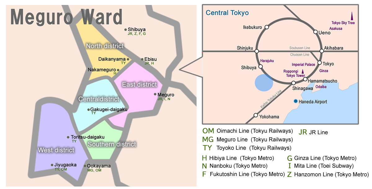 Main image of Meguro ku