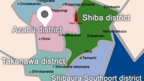 Unicorn Kids International School