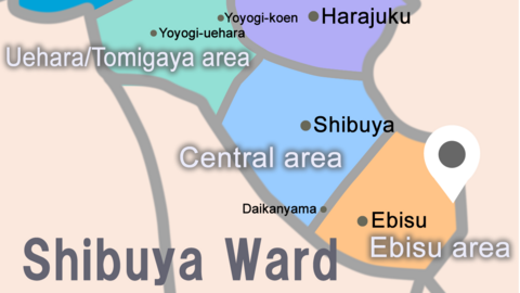 International School of the Sacred Heart