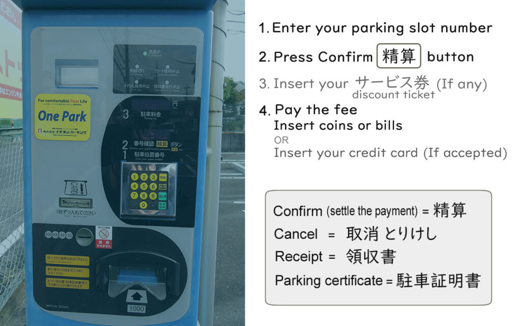 駐車場にある精算機の使い方