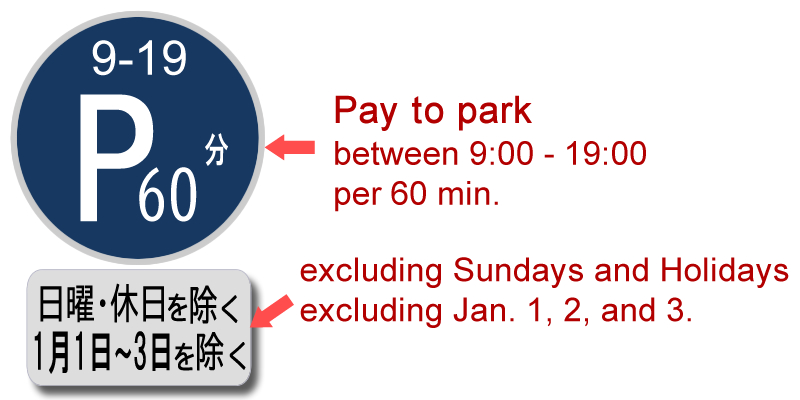 Time limited parking zone sign
