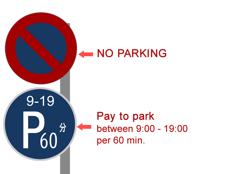 Time-limited parking sign